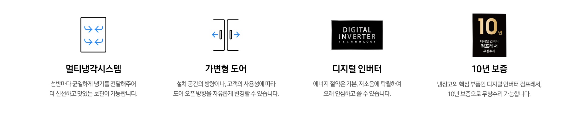 멀티냉각시스템. 선반마다 균일하게 냉기를 전달해주어 더 신선하고 맛있는 보관이 가능합니다. 가변형 도어. 설치 공간의 방향이나, 고객의 사용성에 따라 도어 오픈 방향을 자유롭게 변경할 수 있습니다. 디지털 인버터. 에너지 절약은 기본, 저소음에 탁월하여 오래 안심하고 쓸 수 있습니다. 10년 보증. 냉장고의 핵심 부품인 디지털 인버터 컴프레서는 10년 보증으로 무상수리 가능합니다. 각 문구가 아이콘과 함께 나와있습니다.