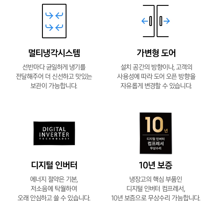 멀티냉각시스템. 선반마다 균일하게 냉기를 전달해주어 더 신선하고 맛있는 보관이 가능합니다. 가변형 도어. 설치 공간의 방향이나, 고객의 사용성에 따라 도어 오픈 방향을 자유롭게 변경할 수 있습니다. 디지털 인버터. 에너지 절약은 기본, 저소음에 탁월하여 오래 안심하고 쓸 수 있습니다. 10년 보증. 냉장고의 핵심 부품인 디지털 인버터 컴프레서는 10년 보증으로 무상수리 가능합니다. 각 문구가 아이콘과 함께 나와있습니다.