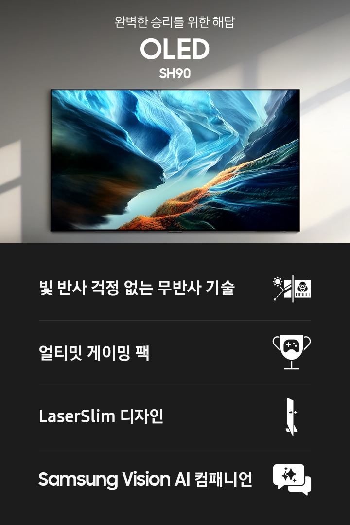 거실 벽에 TV가 설치되어 있으며, TV 아래에는 장식장이 놓여 있고, TV 앞에는 테이블과 소파 놓여 있습니다. TV 왼쪽에는 ‘완벽한 승리를 위한 해답‘ 문구와 TV 시리즈명인 ‘OLED’와 모델명인 ‘SH90’이 기재되어 있습니다. 이미지 하단에는 ‘빛 반사 걱정 없는, Glare Free’, ‘얼티밋 게이밍 팩’, ‘레이저슬림 디자인’, ‘Samsung Vision AI 컴패니언’ 문구와 아이콘이 있습니다.