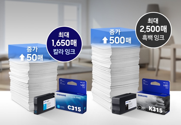 높이 쌓여있는 프린트물 앞에 잉크젯 소모품 INK-C315와 INK-K315가 놓여있습니다. 왼쪽 프린트물 가장 상단에는 파란색 박스와 함께 50매 증가가 쓰여있으며, 바로 옆의 원 안에는 최대 1,650매 칼라 잉크 텍스트가 쓰여있습니다. 오른쪽 프린트믈 가장 상단에는 파란색 박스와 함께 200매 증가가 쓰여있으며, 바로 옆의 원 안에는 최대 2,500매 흑백 잉크가 쓰여있습니다.