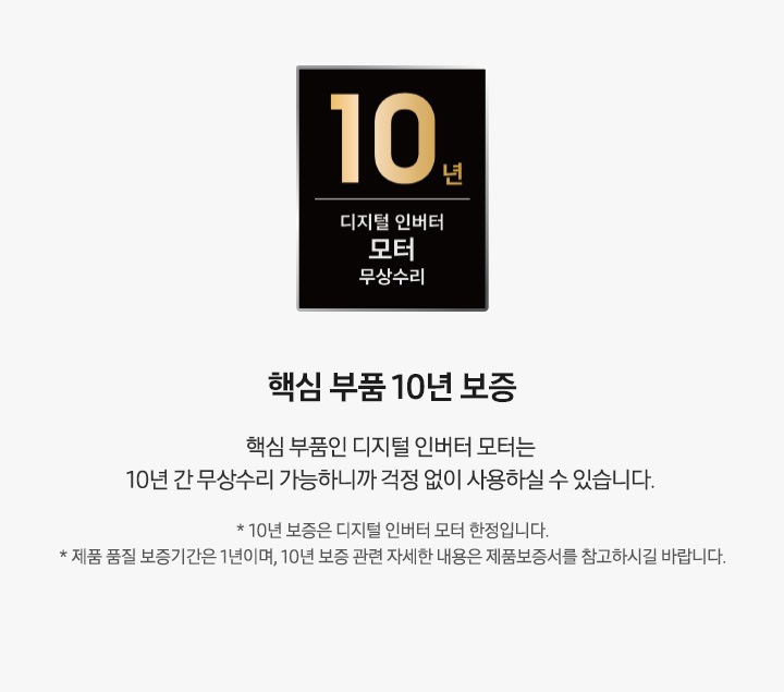 왼쪽에는 10년 디지털 인버터 모터 무상수리 로고있습니다. 오른쪽에는 핵심 부품 10년 보증 타이틀과 핵심 부품인 디지털 인버터 모터는 10년 간 무상수리 가능하니까 걱정 없이 사용하실 수 있습니다. 디스크랩션과 *10년 보증은 디지털 인버터 모터 한정입니다. *제품 품질 보증기간은 1년이며, 10년 보증 관련 자세한 내용은 제품보증서를 참고하시길 바랍니다. 역자막있습니다.