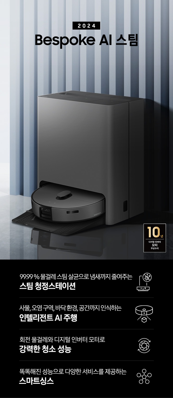 중앙 좌측에 2024 Bespoke AI 스팀 문구가 나와있는 연출 인테리어컷 입니다. 이미지우측 푸른색 템바보드 벽 앞에 Bespoke AI 스팀 제품이 설치되어 있습니다. 인테리어컷 하단에는 4POD가 나와있습니다. 좌측부터 99.99% 물걸레 스팀 살균으로 냄새까지 줄여주는 스팀 청정스테이션 문구와 스팀 아이콘+세균 금지 아이콘, 바닥 환경을 인식하고 장애물도 회피하는 정확도 높은 주행 문구와 스팀이 사물을 인식하는 아이콘, 회전물걸레와 디지털 인버터 모터로 강력한 청소 성능 문구와 모터가 회전하는 아이콘, 똑똑해진 성능에 다양한 서비스를 제공하는 스마트싱스 문구와 스마트싱스 아이콘이 나와있습니다. 이미지 모서리 부분에는 디지털 인버터 모터 10년보증로고가 반영되어 있습니다.