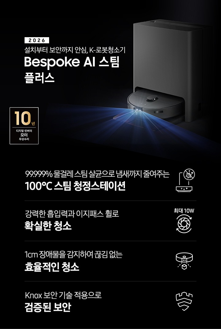 검은색 배경에 이미지 오른쪽 부분에는 Bespoke AI 스팀 플러스가 왼쪽으로 40도 정도 돌아간 정면 이미지가 보이고 스팀 센서 부분에서 빛줄기가 퍼져 나오고 있습니다. 스팀 왼쪽 부분에는 2025 Bespoke AI 스팀 플러스 텍스트가 적혀 있습니다. 이미지 하단 부분에는 4가지의 특장점이 아이콘으로 설명되어 있으며, 첫 번째로 스팀 청정스테이션 정면 아이콘과 상단 부분 동그라미 내분에 세균에 줄이 그어져 있는 아이콘이 겹쳐져 보이고 아이콘 하단에 99.999% 물걸레 스팀 살균으로 냄새까지 줄여주는 100°C&nbsp;스팀 청정스테이션 텍스트가 쓰여 있습니다. 두 번째로는 모터 아이콘과 상단 부분에 최대 10W 텍스트가 쓰여 있으며, 하단 부분에는 강력한 흡입력과 이지패스 휠로 확실한 청소 텍스트가 쓰여 있습니다. 세 번째로는 Bespoke AI 스팀 플러스를 정면 상단에서 내려본 아이콘과 스팀 앞부분에서 점선이 부채꼴 모양으로 커지며, 작은 정육면체를 감지하는 모습을 표현하고 있습니다. 아이콘 하단 부분에는 1cm 장애물을 감지하여 끊김 없는 효율적인 청소 텍스트가 쓰여 있습니다. 마지막으로는 Knox 보안 아이콘과 하단에 Knox 보안 기술 적용으로 검증된 보안 텍스트가 쓰여 있습니다. 이미지 모서리 부분에는 디지털 인버터 모터 10년보증로고가 반영되어 있습니다.