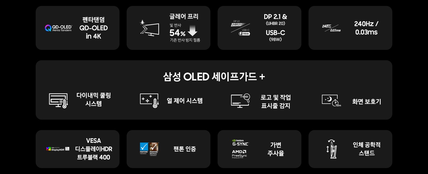 G8 오디세이 모니터의 특징을 보여줍니다 QD OLED in 4K, 글레어 프리, DP2.1&USB-C, 240Hz 0.03ms 삼성 OLED safeguard+ 다이나믹 쿨링 시스템 열제어 시스템 로고 및 작업 표시줄 감지 화면보호기 VESA Display HDR True Black 400 팬톤 인증, G-SYNC 호환, 인체공학적 스탠드