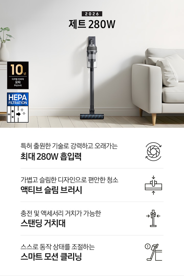 화이트 거실을 배경으로 이미지 왼쪽 부분에는 화이트 색상의 수납장이 반 정도 노출되도록 위치하여 있고 수납장 위에는 화이트 색상의 꽃병과 꽃병 안에 식물이 들어있습니다. 식물 왼쪽으로는 우드로 만든 접시가 놓여 있으며, 접시 뒤로 액자가 벽에 걸려 있습니다. 이미지 오른쪽 부분에는 연한 그레이 색상에 가죽 소파가 놓여 있고 소파와 수납장 사이에 제트 정면 모습이 배치되어 있습니다. 제트 왼쪽 부분에는 2026 제트 280W 텍스트가 쓰여 있습니다. 이미지 하단 부분에는 특장점 4가지가 나열되어 있습니다. 첫번째로는 청소기 내부 모터가 회전하는 아이콘과 함께 특허 출원한 기술로 강력하고 오래가는 최대 280W 흡입력 텍스트가 쓰여있습니다. 두번째로는 브러시가 얇아졌다는 아이콘과 함께 가볍고 슬림한 디자인으로 편안한 청소 액티브 슬림 브러시 텍스트가 쓰여 있습니다. 세번재로는 거치대에 제트가 거치된 정면 아이콘과 함께 충전 및 액세서리 거치가 가능한 스탠딩 거치대 텍스트가 쓰여 있습니다. 마지막으로는 책상에 기대어 있는 청소기 아이콘과 동그라미 안에 느낌표가 그려져 있는 아이콘이 함께 그려져 있고 스스로 동작 상태를 조절하는 스마트 모션 클리닝 텍스트가 쓰여 있습니다. 이미지 모서리 부분에는 디지털 인버터 모터 10년보증로고가 반영되어 있습니다.