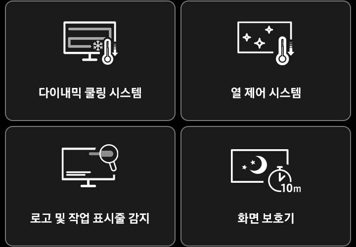 삼성 OLED 세이프가드+의 네가지 기능을 보여줍니다 첫번째는 다이나믹 쿨링 시스템, 두번쨰는 열 제어 시스템, 세번쨰는 로고 및 작업 표시줄 감시 네번째는 화면 보호기 입니다.