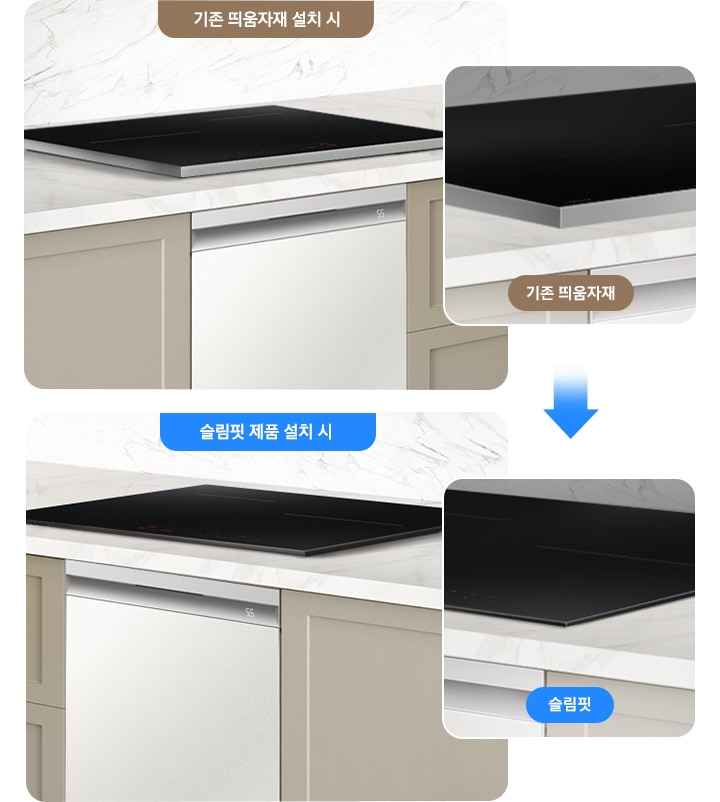 회색 대리석 상판에 베이지색 패널 주방이 똑같은 모습으로 좌, 우로 배치되어 있습니다. 왼쪽에는 기존 띄움 자재 설치 시 하는 안내 문구와 함께 띄움 자재가 부착된 상태로 식기세척기와 직렬로 설치된 인덕션이 있습니다. 오른쪽에는 슬림 핏 제품 설치 시라는 문구와 함께 띄움 자재 없이 식기세척기와 바로 직렬 설치되어 있는 인덕션이 있습니다.