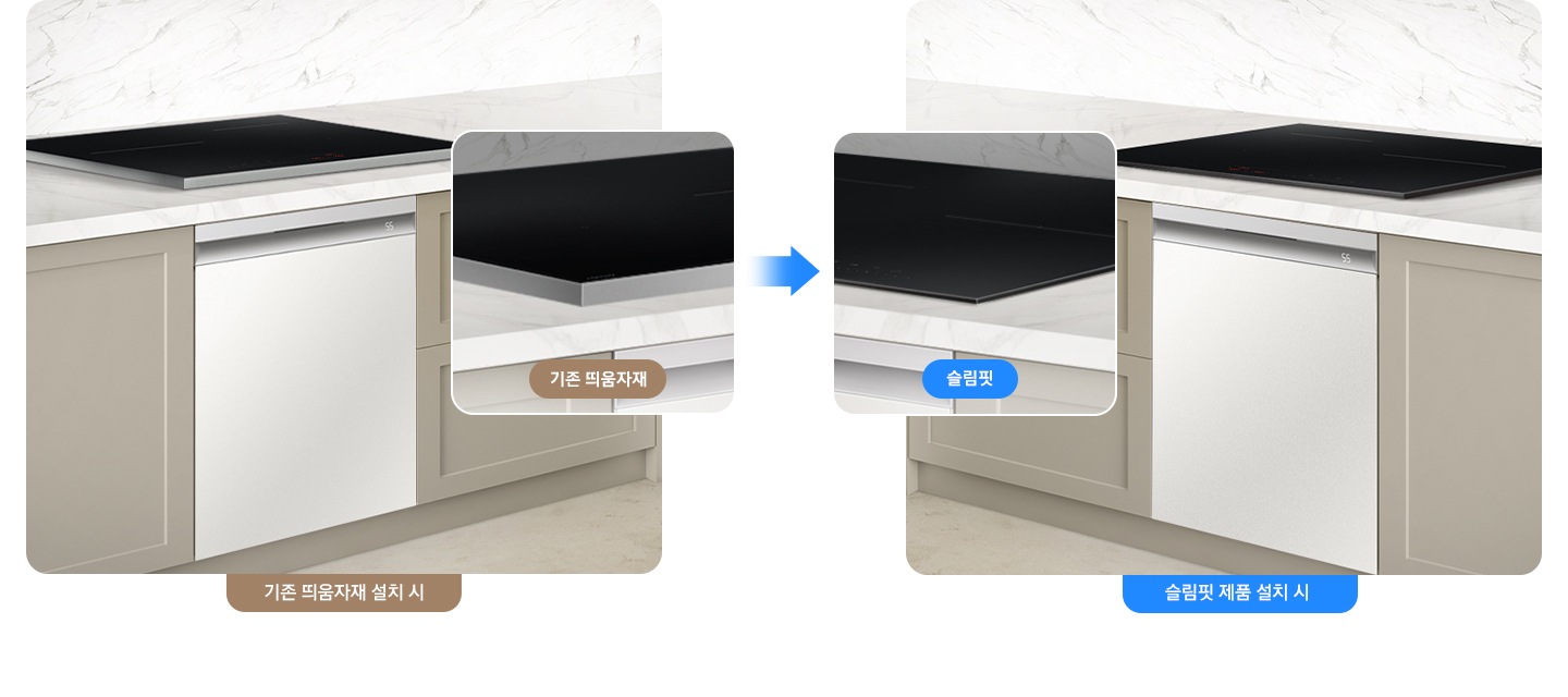 회색 대리석 상판에 베이지색 패널 주방이 똑같은 모습으로 좌, 우로 배치되어 있습니다. 왼쪽에는 기존 띄움 자재 설치 시 하는 안내 문구와 함께 띄움 자재가 부착된 상태로 식기세척기와 직렬로 설치된 인덕션이 있습니다. 오른쪽에는 슬림 핏 제품 설치 시라는 문구와 함께 띄움 자재 없이 식기세척기와 바로 직렬 설치되어 있는 인덕션이 있습니다.