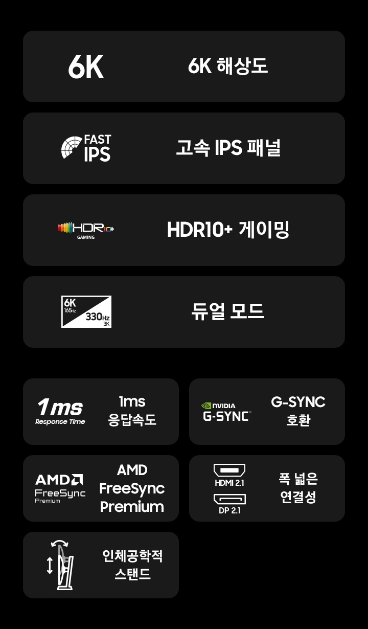 G80SH 오디세이 모니터의 특징을 보여줍니다 6K resolution, 고속 IPS 패널, HDR10+ 게이밍, 6K 165Hz, 330Hz 3K 듀얼모드, 1ms 응답속도, 지싱크 호환, AMD freesync premium,, 폭 넓은 연결성, 인체공학적 스탠드.