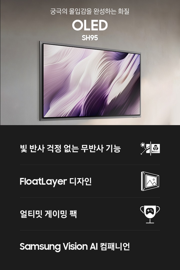 거실 벽에 TV가 설치되어 있습니다. TV 앞에는 테이블과 소파가 놓여 있습니다. TV 왼쪽으로는 ‘국극의 몰입감을 완성하는 화질’ 문구와 시리즈명인 ‘OLED’와 모델명인 ‘SH95’가 기재되어 있습니다. 이미지 하단에는 ‘빛 반사 걱정 없는 무반사 기술’, ‘FloatLayer 디자인’, ‘얼티밋 게이밍 팩’, ‘Samsung Vision AI 컴패니언’ 문구가 기재되어 있습니다.