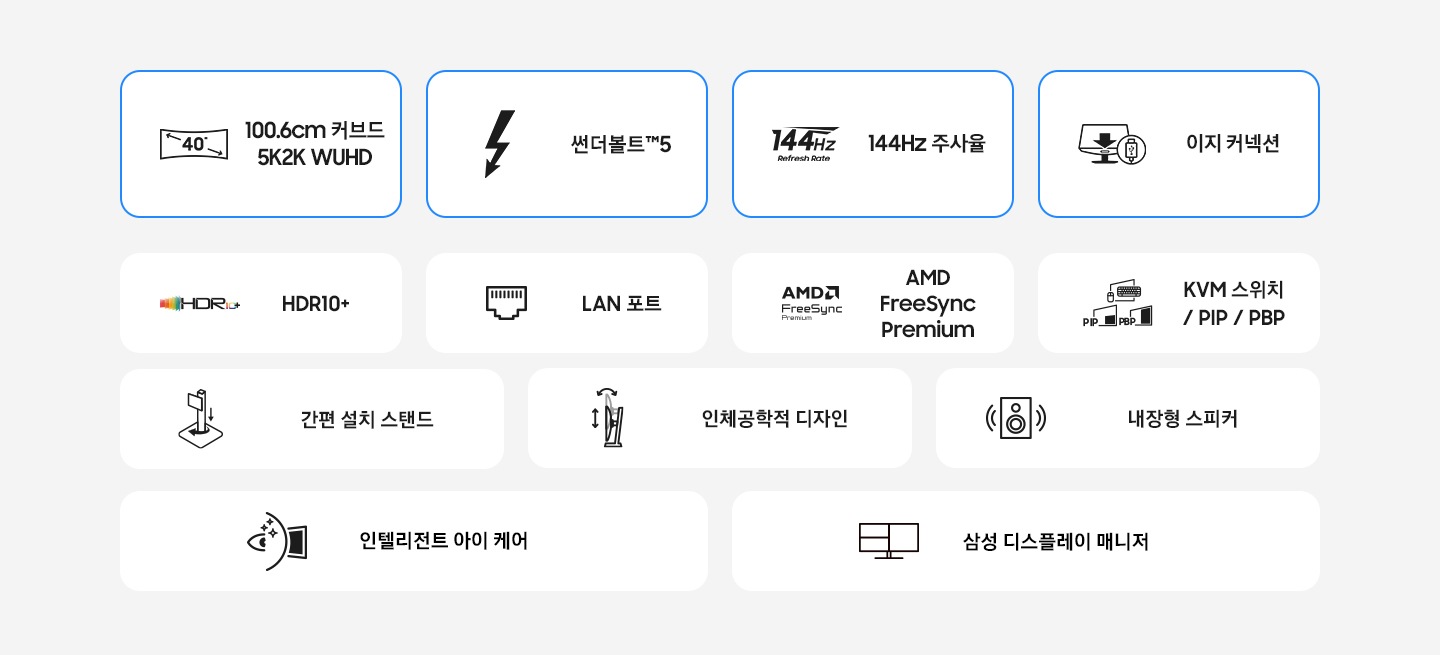 고해상도 모니터의 특장점을 아이콘과 함께 나타냅니다. 커브드 5K2K WUHD, 썬더볼트5, 144Hz 응답속도, 이지 커넥션, HDR10+, 랜포트, AMD FreeSync Premium, KVM Switch, Picture-in-Picture & Picture-by-Picture, Easy Setup Stand, 인체공학적 디자인, 내장형 스피커, 인텔리전트 아이캐어, 삼성 디스플레이 매니저.