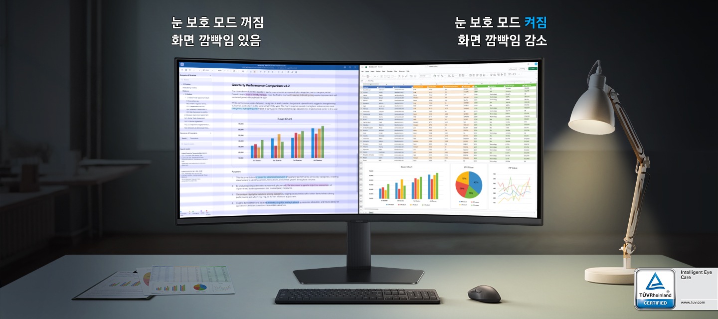 모니터 화면을 반으로 나누어 눈 보호 모드가 꺼져 플리커 현상이 나타난 모습과, 눈 보호모드가 켜져 플리커 현상이 없는 모습을 비교하여 나타냅니다.
