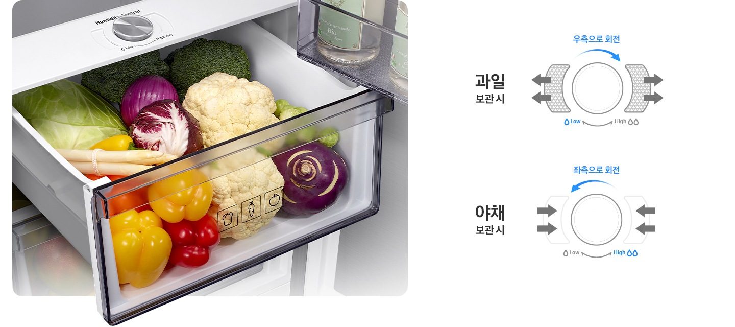 야채실 내부에 다양한 종류의 야채가 가득 들어있으며, 야채실 외부에 달려있는 버튼을 자세히 확대한 일러스트가 있습니다. 과일 보관시 버튼을 우측으로 회선하고, 야채 보관시 좌측으로 회전하는 일러스트가 나타나 있습니다.