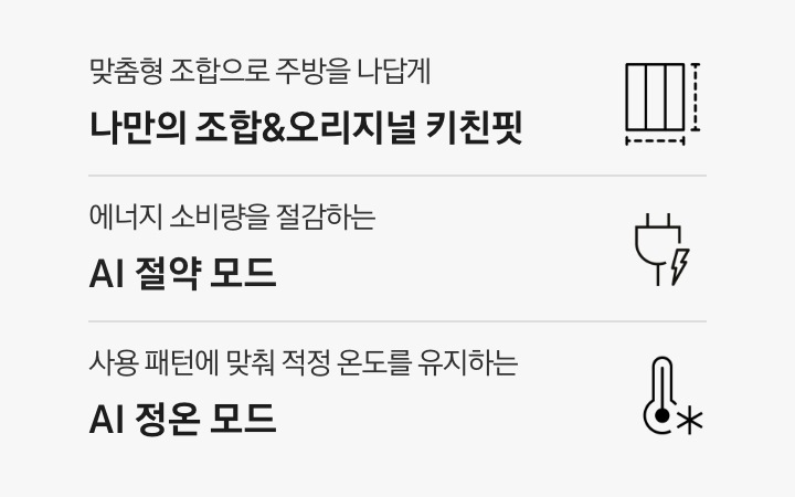 인테리어컷 하단에 Bespoke AI 냉장고 특장점 3가지가 아이콘과 함께 나와있습니다. 맞춤형 조합으로 주방을 나답게 나만의 조합 & 오리지널 키친핏 문구와 아이콘, 에너지 소비량을 절감하는 AI 절약 모드 문구와 아이콘, 사용 패턴에 맞춰 적정 온도를 유지하는 AI 정온 모드 문구와 아이콘