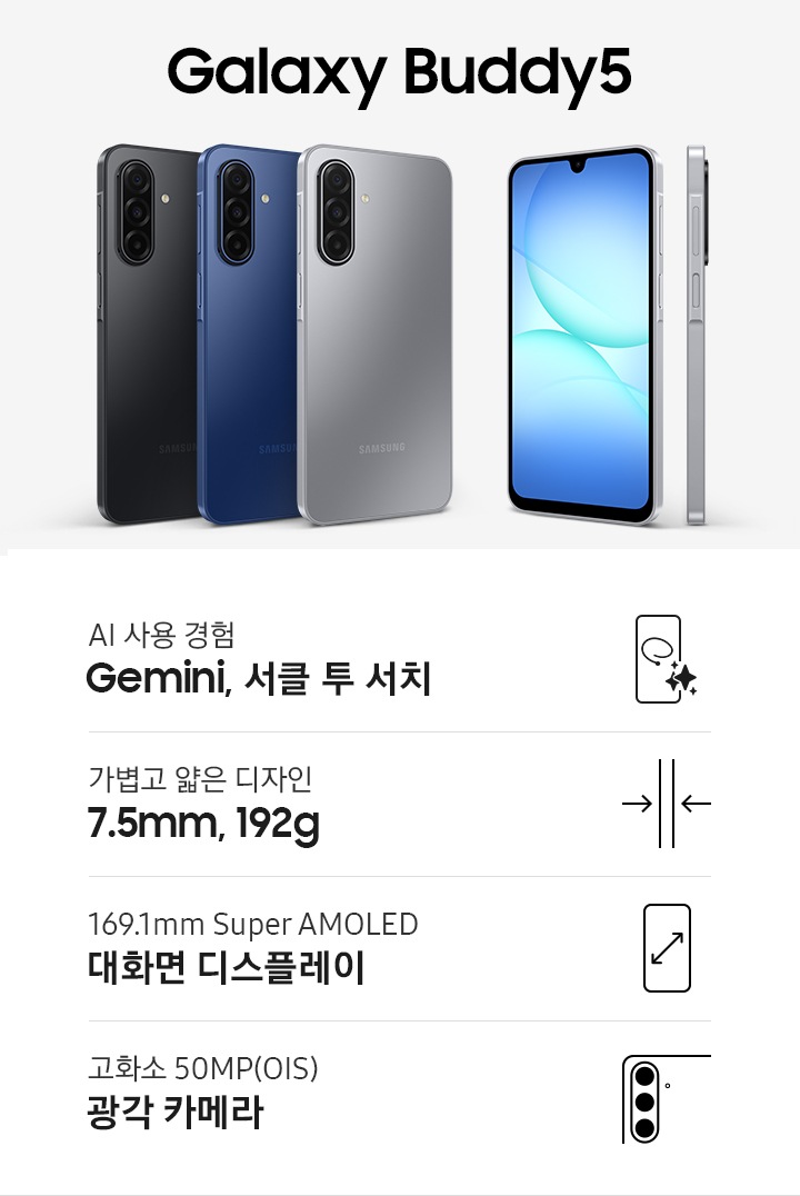 갤럭시 버디5 블랙, 그레이, 블루 컬러의 뒷면이 순서대로 보입니다. 가장 오른쪽에는 블랙 색상의 버디5 앞면이 보입니다. 하단에는 AI 사용 경험 Gemini, 서클투서치 아이콘과 문구, 가볍고 얇은 디자인 7.5mm, 192g 아이콘과 문구, 169.1mm Super AMOLED 대화면 디스플레이 아이콘과 문구, 고화소 50MP(OIS) 광각 카메라 아이콘과 문구있습니다.