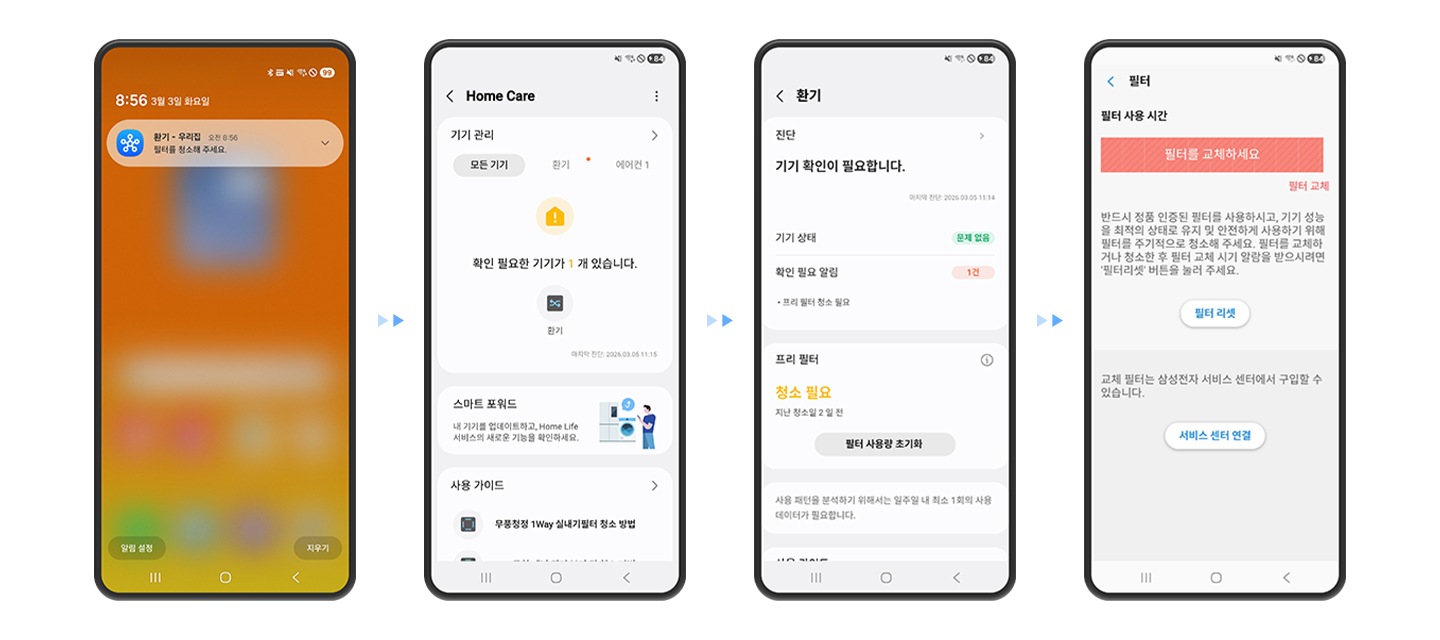 휴대폰 4대가 나열되어 ui  화면이 켜져 있고 좌측 부터 알림으로 스마트싱스 화면이 나타나 있음 두번째 홈 케어 ui 화면 , 환기 UI 화면, 필터 ui 화면이 노출되고 있음