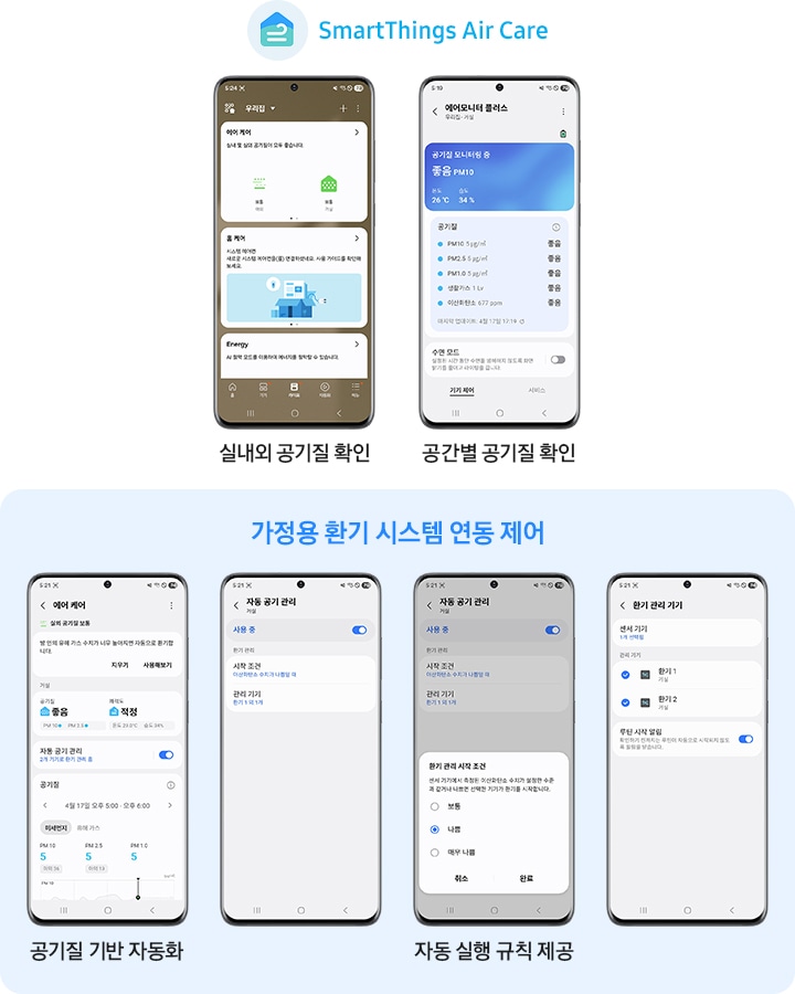 가정용 환기 시스템 150CMH (65~96㎡) 상세 이미지 17