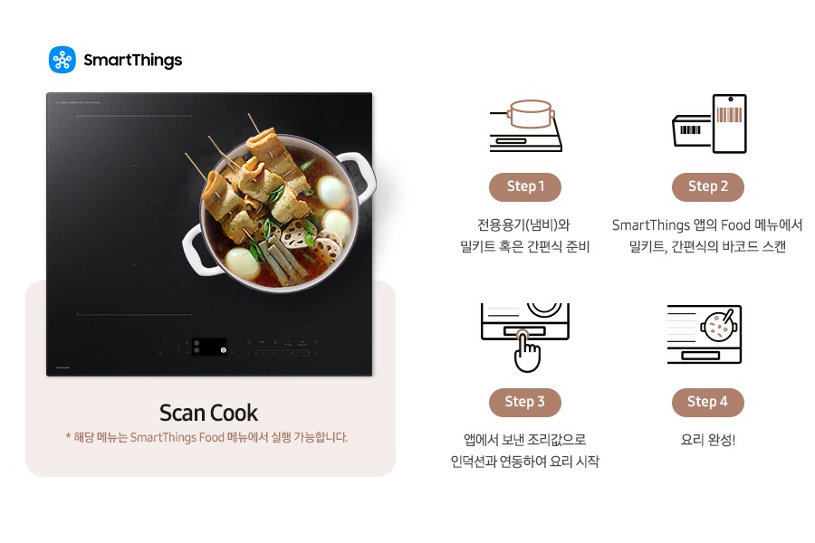 이미지 왼쪽 부분에는 인덕션 정면 이미지와 그 위에 조리 중인 어묵탕 이미지가 있고 왼쪽 상단에 SmartThings 로고와 SmartThings 텍스트가 적혀 있습니다. 이미지 하단에는 Scan Cook * 해당 메뉴는 SmartThings 메뉴에서 실행 가능합니다. 텍스트가 적혀 있습니다. 이미지 오른쪽 부분에는 4단계로 나눠 밀키트/ 간편식을 조리하는 내용을 설명하고 있습니다. 첫 번째는 인덕션 위에 냄비가 올라간 아이콘과 하단에 Step 1 전용용기(냄비)와 밀키트 혹은 간편식 준비 텍스트가 쓰여 있습니다. 두 번째로는 밀키트/ 간편식 옆모습에 바코드가 그려져 있는 아이콘과 동일한 바코드가 화면에 노출되는 스마트폰 아이콘과 겹쳐 있고 하단에 Step 2 SmartThings 앱의 Food 메뉴에서 밀키트, 간편식의 바코드 스캔 텍스트가 적혀 있습니다. 세 번째로는 검지만 펼치고 있는 손 아이콘이 인덕션의 조작부를 누르는 아이콘과 하단에는 Step 3 앱에서 보낸 조리값으로 인덕션과 연동하여 요리 시작 텍스트가 적혀 있습니다. 네 번째로는 인덕션에서 조리 중인 냄비를 위에서 내려본 아이콘과 하단에는 Step 4 요리 완성! 텍스트가 적혀 있습니다.