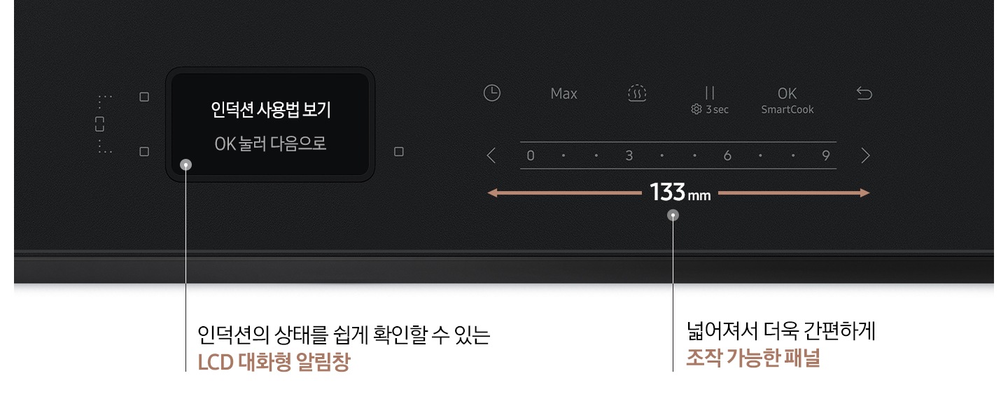 인덕션의 조작부를 확대한 이미지입니다. 이미지 왼쪽 부분에는 인덕션 사용법 보기 OK 눌러 다음으로 텍스트가 적힌 LCD 알림창이 있고 선으로 하단에 인덕션의 상태를 쉽게 확인할 수 있는 LCD 대화형 알림창 텍스트와 이어져 있습니다. 이미지 오른쪽 부분에는 조작 패널 이미지가 있고 하단에는 파란색으로 133mm가 적혀 있어 조작 패널의 크기를 알려주고 있습니다. 선으로 하단에 넓어져서 더욱 간편하게 조작 가능한 패널 텍스트와 이어져 있습니다.