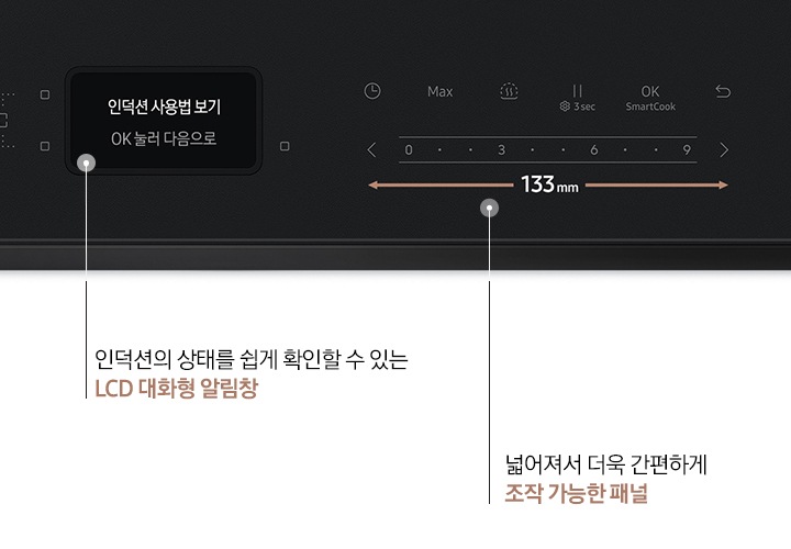 인덕션의 조작부를 확대한 이미지입니다. 이미지 왼쪽 부분에는 인덕션 사용법 보기 OK 눌러 다음으로 텍스트가 적힌 LCD 알림창이 있고 선으로 하단에 인덕션의 상태를 쉽게 확인할 수 있는 LCD 대화형 알림창 텍스트와 이어져 있습니다. 이미지 오른쪽 부분에는 조작 패널 이미지가 있고 하단에는 파란색으로 133mm가 적혀 있어 조작 패널의 크기를 알려주고 있습니다. 선으로 하단에 넓어져서 더욱 간편하게 조작 가능한 패널 텍스트와 이어져 있습니다.