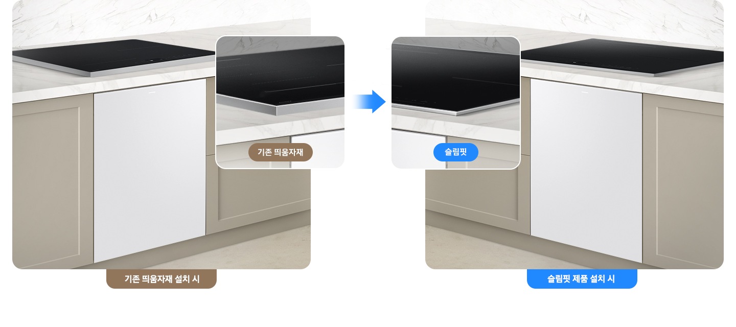 회색 대리석 상판에 베이지색 패널 주방이 똑같은 모습으로 좌, 우로 배치되어 있습니다. 왼쪽에는 기존 띄움 자재 설치 시 하는 안내 문구와 함께 띄움 자재가 부착된 상태로 식기세척기와 직렬로 설치된 인덕션이 있습니다. 오른쪽에는 슬림 핏 제품 설치 시라는 문구와 함께 띄움 자재 없이 식기세척기와 바로 직렬 설치되어 있는 인덕션이 있습니다.