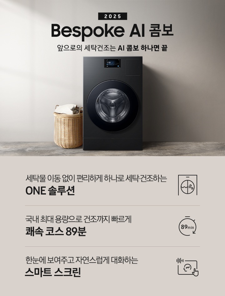 Bespoke AI콤보 MID가 우드톤으로 인테리어한 실내 공간 가운데에 있습니다. 기기 위쪽에는 2025, Bespoke AI콤보, AI로 세탁건조를 한 번에. 더 빨리. 더 많이 텍스트가 있습니다. 왼쪽에는 빨래 바구니 있습니다. 이미지 아래에는 세탁물 이동 없이 편리하게 하나로 세탁 건조하는 ONE 솔루션, 국내 최대용량으로 건조까지 빠르게 쾌속 코스 89분, 한눈에 보여주고 자연스럽게 대화하는 스마트 스크린 텍스트와 각각의 아이콘이 있습니다.