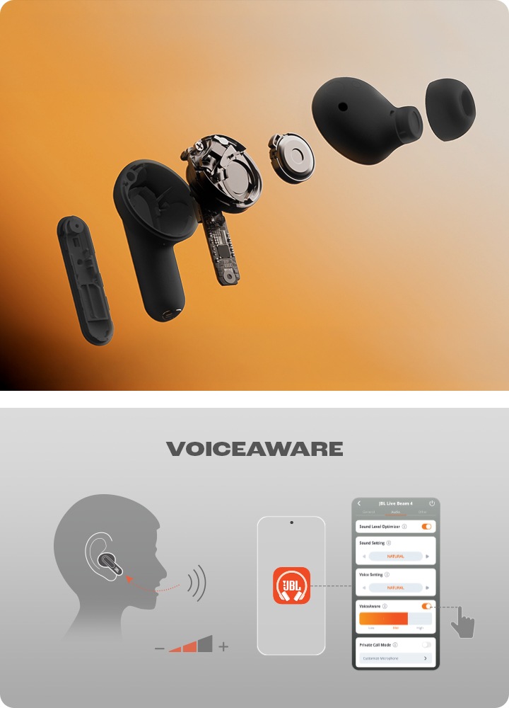 LIVE BEAM4 블랙 제품이 분해되어 내부 부품이 하나씩 나열되어 있는 연출된 이미지입니다. VOICEAWARE-JBL 앱 UI가 나와있고 제품을 조절할 수 있는 내용이 담긴 연출된 이미지입니다.
