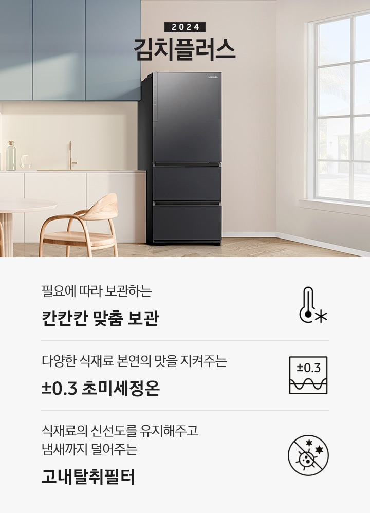 2024 김치플러스 KV 인테리어컷 입니다. 좌측에는 3도어 김치냉장고가 배치되어 있으며,  냉장고 우측에는 흰색 프레임의 창문이 설치되어 있습니다. 냉장고 좌측에는 하늘색 상판의 상부장이 설치되어 있으며,  상부장 아래는 병 오브제 3개와 금색의 수전,  하얀색 상판의 하부장이 설치되어 있습니다.  주방가전의 앞쪽으론 우드 소재의 테이블과 의자 4개가 있습니다. 인테리어컷 하단에는 3POD가 나와있습니다. 좌측부터 필요에 따라 보관하는 칸칸칸 맞춤 보관 아이콘과 문구, 다양한 식재료 본연의 맛을 지켜주는 ±0.3℃ 초미세정온 아이콘과 문구, 식재료의 신선도를 유지해주고 냄새까지 덜어주는 고내탈취필터 아이콘과 문구가 나와있습니다.