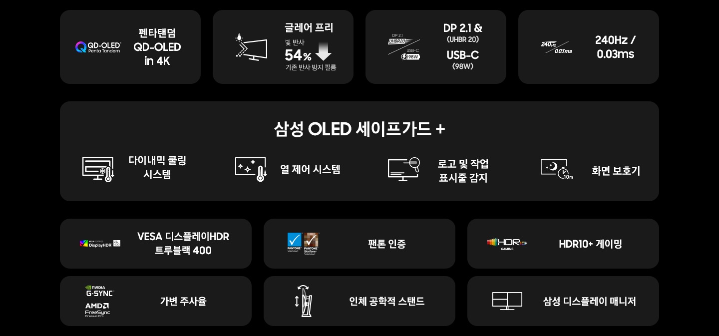 G8 오디세이 모니터의 특징을 보여줍니다 QD OLED in 4K, 글레어 프리, DP2.1&USB-C, 240Hz 0.03ms 삼성 OLED safeguard+ 다이나믹 쿨링 시스템 열제어 시스템 로고 및 작업 표시줄 감지 화면보호기 VESA Display HDR True Black 400 팬톤 인증, G-SYNC 호환, 인체공학적 스탠드, 삼성 디스플레이 매니저.