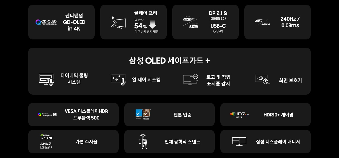 G8 오디세이 모니터의 특징을 보여줍니다 QD OLED in 4K, 글레어 프리, DP2.1&USB-C, 240Hz 0.03ms 삼성 OLED safeguard+ 다이나믹 쿨링 시스템 열제어 시스템 로고 및 작업 표시줄 감지 화면보호기 VESA Display HDR True Black 500 팬톤 인증, G-SYNC 호환, 인체공학적 스탠드, 삼성 디스플레이 매니저