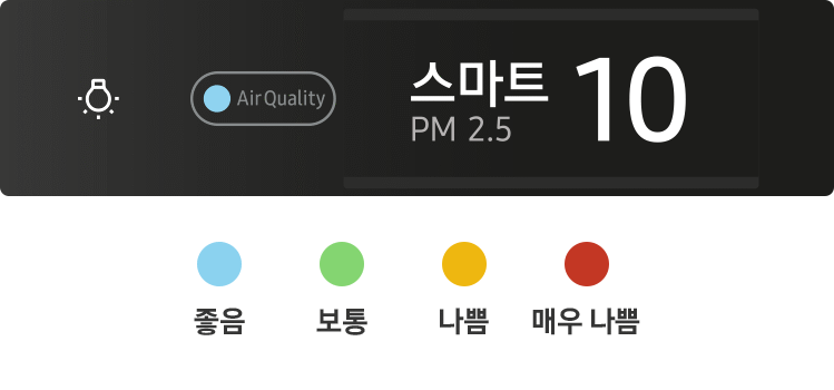 Bespoke 후드 Air 디스플레이에 조명 아이콘이 있고, 공기질을 네 가지 색상의 LED와 숫자로 나타내는 움직이는 이미지입니다. AirQuality LED가 10(좋음, 하늘색), 16(보통, 초록색), 36(나쁨, 노란색), 80(매우 나쁨, 빨간색) 순서로 반복하며 노출됩니다.