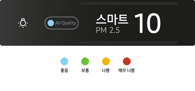 Bespoke 후드 Air 디스플레이에 조명 아이콘이 있고, 공기질을 네 가지 색상의 LED와 숫자로 나타내는 움직이는 이미지입니다. AirQuality LED가 10(좋음, 하늘색), 16(보통, 초록색), 36(나쁨, 노란색), 80(매우 나쁨, 빨간색) 순서로 반복하며 노출됩니다.