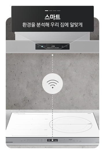 Bespoke 후드 Air와 인덕션이 와이파이를 통해 연결되는 것을 표현한 이미지입니다. Bespoke 후드 Air 디스플레이에 초록색으로 빛나는 LED와 함께 '스마트, 환경을 분석해 우리 집에 알맞게' 문구가 쓰여있습니다.