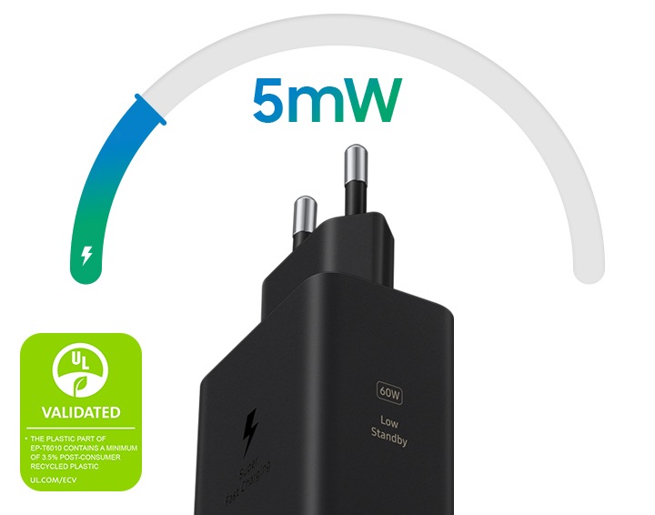 검정색 60W PD 충전기가 위를 향해 배치되어 있습니다. 충전기 본체에는 'Low Standby' 및 최대 출력 '60W' 문구와 상단에는 ‘5mW’라는 문구가 표시되어 있습니다. 왼쪽에는 '60W PD 충전기의 플라스틱에는 최소 3.5%의 소비자 재활용 플라스틱이 포함되어 있습니다. UL.COM/ECV'라는 UL 환경 클레임 검증 마크가 있습니다.