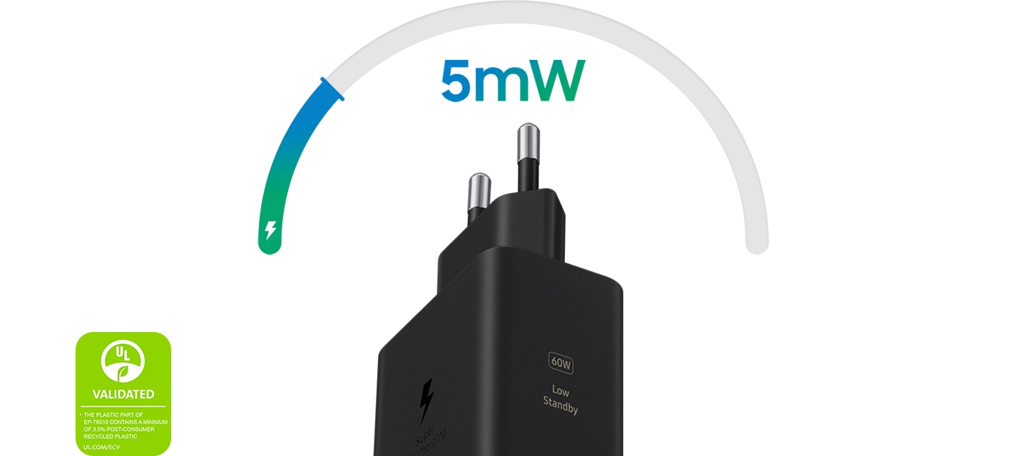 검정색 60W PD 충전기가 위를 향해 배치되어 있습니다. 충전기 본체에는 'Low Standby' 및 최대 출력 '60W' 문구와 상단에는 ‘5mW’라는 문구가 표시되어 있습니다. 왼쪽에는 '60W PD 충전기의 플라스틱에는 최소 3.5%의 소비자 재활용 플라스틱이 포함되어 있습니다. UL.COM/ECV'라는 UL 환경 클레임 검증 마크가 있습니다.