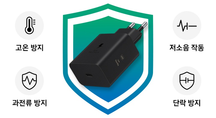 검정색 60W PD 충전기가 사선 방향으로 위를 향해 배치되어 있습니다. 충전기 본체에는 ‘Super Fast Charging’, ‘Low Standby’, 최대 출력 '60W' 문구가 표시되어 있습니다. 후면에는 방패 형태의 일러스트가 나타나고 아래에는 '고온 방지', '저소음 작동', '과전류 방지', '단락 방지'를 나타내는 네 가지 안전 아이콘이 함께 표시됩니다.