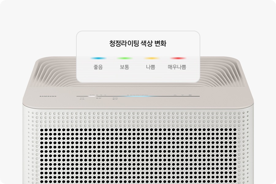 화이트 배경에 이미지 중간 하단 부분에는 블루스카이 3100 제품의 상단 부분이 확대되어 있고 청정라이팅 부분에 파란색 라이팅이 들어와 있는 모습입니다. 청정 라이팅 윗부분에는 색상과 텍스트로 색상 변화를 그려 알려주고 있습니다. 왼쪽 부터 파란색은 좋음, 초록색은 보통, 노란색은 나쁨, 빨간색은 매우나쁨으로 청정 라이팅의 색상 변화를 알려주고 있습니다.