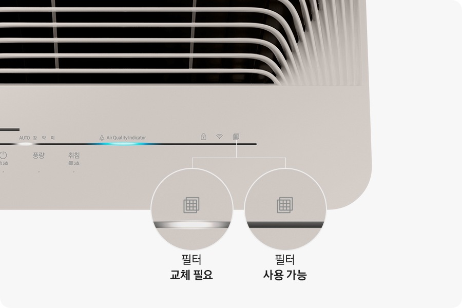 화이트 배경에 블루스카이 3100 제품의 조작부를 확대한 모습이 있습니다. 왼쪽 부터 전원, 풍량, 취핌, Air Quality Indicator, 자물쇠, 와이파이, 필터의 아이콘이 나열되어 있으며, 제일 오른쪽에 있는 필터 아이콘이 하단에 2가지 모습으로 확대되어 있습니다. 왼쪽 부분의 경우 필터 아이콘 하단에 불빛이 들어와 있고 이미지 하단에 필터 교체 필요 라는 텍스트가 적혀 있습니다. 오른쪽 부분의 경우 필터 아이콘 하단에 불빛이 안 들어와 있고 이미지 하단에 필터 사용 가능 이라는 텍스트가 적혀 있습니다.