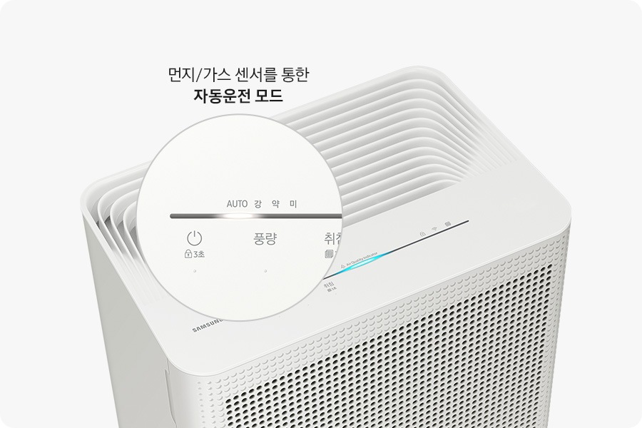 화이트 배경에 블루스카이 3100 제품의 상단 부분을 확대한 모습이 있습니다. 상단 조작부의 전원과 운전 모드 부분을 확대한 이미지가 제품의 상단 부분 이미지와 겹쳐 있고, 확대한 이미지에는 AUTO 부분 하단에 불빛이 들어와 있습니다. 확대한 이미지 상단에는 먼지/가스 센서를 통한 자동운전 모드 텍스트가 적혀 있습니다.
