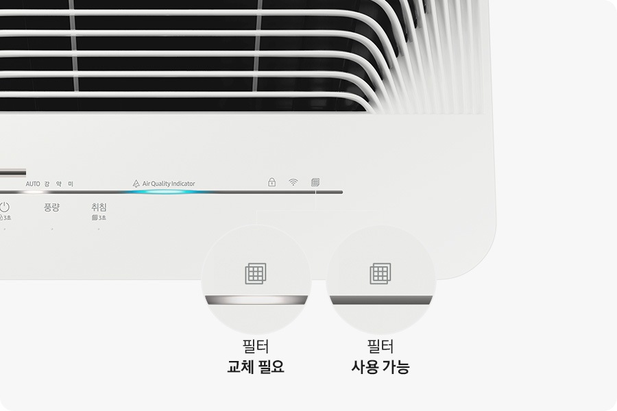 화이트 배경에 블루스카이 3100 제품의 조작부를 확대한 모습이 있습니다. 왼쪽 부터 전원, 풍량, 취핌, Air Quality Indicator, 자물쇠, 와이파이, 필터의 아이콘이 나열되어 있으며, 제일 오른쪽에 있는 필터 아이콘이 하단에 2가지 모습으로 확대되어 있습니다. 왼쪽 부분의 경우 필터 아이콘 하단에 불빛이 들어와 있고 이미지 하단에 필터 교체 필요 라는 텍스트가 적혀 있습니다. 오른쪽 부분의 경우 필터 아이콘 하단에 불빛이 안 들어와 있고 이미지 하단에 필터 사용 가능 이라는 텍스트가 적혀 있습니다.