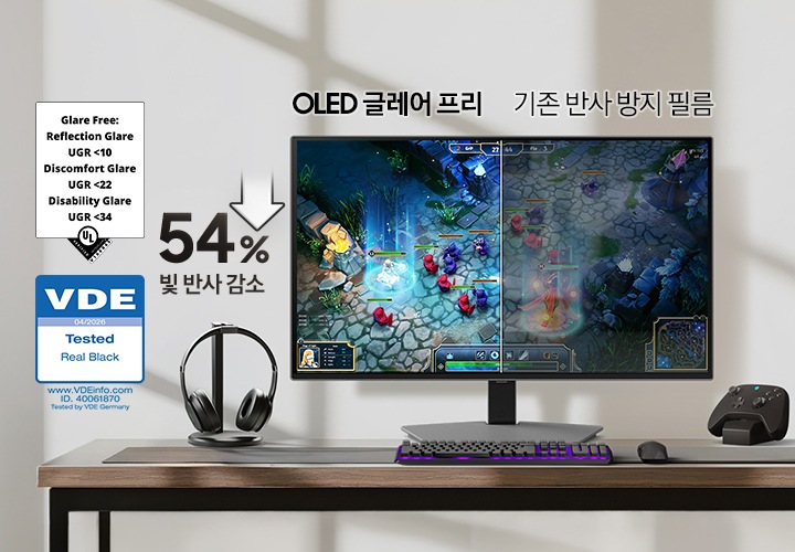 책상 위에 놓인 모니터 화면을 반으로 나누어 OLED 글레어 프리와 기존 반사 방지 필름 화면을 비교하여 나타냅니다. 왼쪽엔 54% 빛 반사 감소가 표기 되어있고 그 표기의 왼쪽에 VDE 인증 로고가 나타나 있습니다.