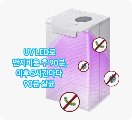화이트 배경에 이미지 중간 부분에는 보라색으로 표현한 UV LED가 먼지봉투의 내부를 살균하고 있는 모습이 있고 먼지봉투 왼쪽 부분에는 UV LED로 먼지비움 후 90분, 이후 5시간마다 90분 살균 텍스트가 이미지와 겹쳐 적혀 있습니다. 텍스트 오른쪽 부분에는 원안에 그려진 세균 그림에 선이 그어져 있어 세균이 걱정 없이 사용할 수 있는 모습을 표현하고 있습니다.