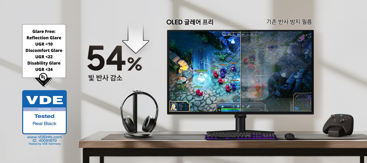 책상 위에 놓인 모니터 화면을 반으로 나누어 OLED 글레어 프리와 기존 반사 방지 필름 화면을 비교하여 나타냅니다. 왼쪽엔 54% 빛 반사 감소가 표기 되어있고 그 표기의 왼쪽에 VDE 인증 로고가 나타나 있습니다.