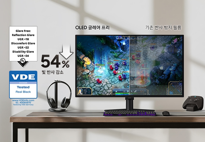 책상 위에 놓인 모니터 화면을 반으로 나누어 OLED 글레어 프리와 기존 반사 방지 필름 화면을 비교하여 나타냅니다. 왼쪽엔 54% 빛 반사 감소가 표기 되어있고 그 표기의 왼쪽에 VDE 인증 로고가 나타나 있습니다.