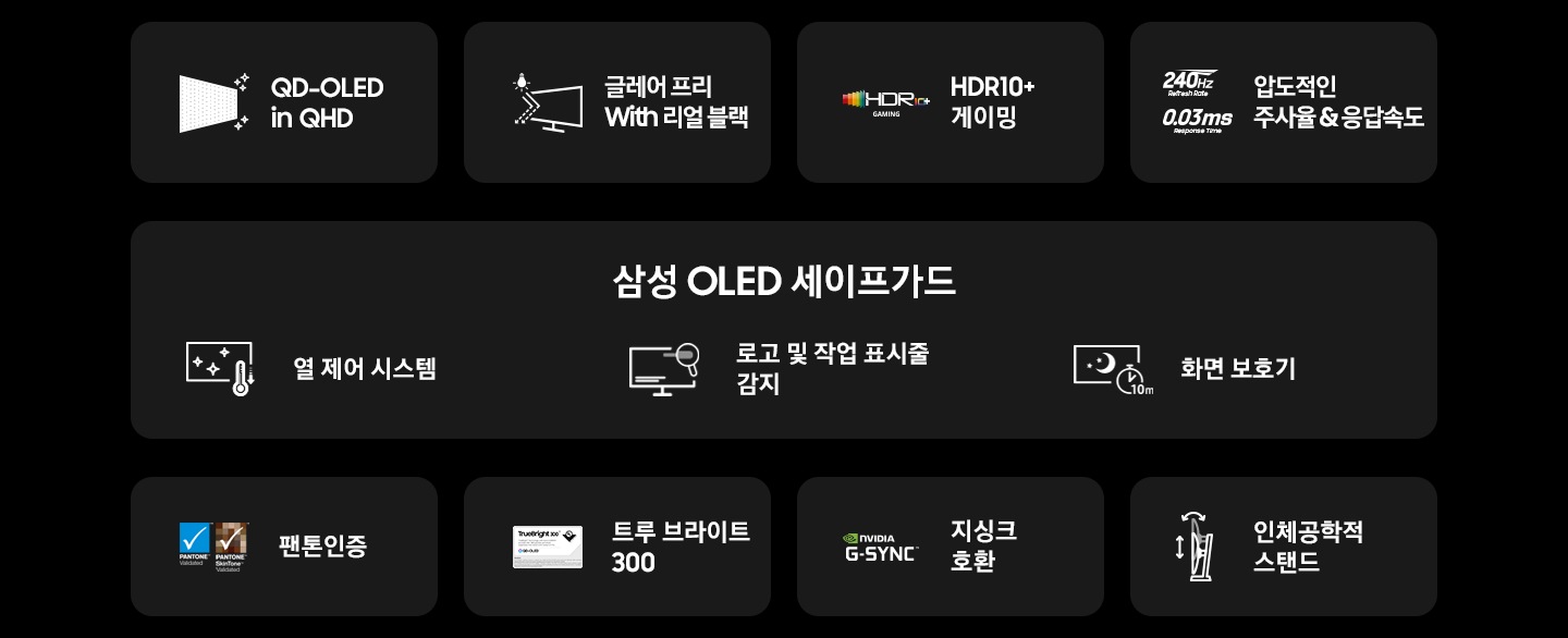 G61SH 오디세이 모니터의 특장점을 나타냅니다 첫번째는 QD-OLED in QHD, 두번째는 글레어 프리 with 리얼 블랙, 세번째는 240Hz 0.03ms 압도적인 주사율과 응답 속도 그 다음 삼성 OLED safeguard 3가지 기능 첫번째는 열 제어 시스템, 두번째는 로고 및 작업 표시줄 감지, 세번째는 화면 보호기 그다음 특장점 4가지 첫번째는 팬톤 인증, 두번째는 트루 브라이트 300, 세번째는 지싱크 호환, 네번째는 인체 공학적 스탠드 입니다.