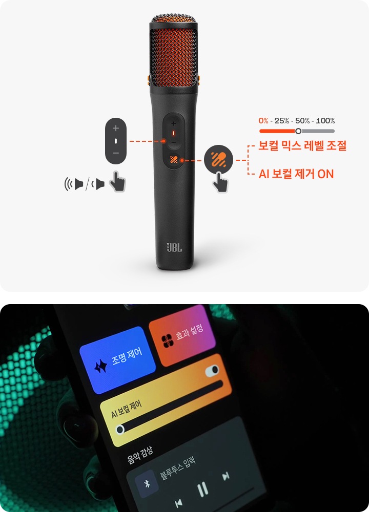 JBL 마이크가 세워져 있고 조작부 부분이 표시되어 있습니다. 마이크 왼쪽에는 음량 조절 버튼과 아이콘, 오른쪽에는 보컬 믹스 레벨 조절/AI 보컬 제거 아이콘과 0%, -25%, -50%, -100% 문구와 조절바가 -50%에 표시되어 있는 연출된 이미지입니다. 앱에서 조명 제어, 효과 설정, AI 보컬 제어를 할 수 있는 이미지가 나와 있습니다.
