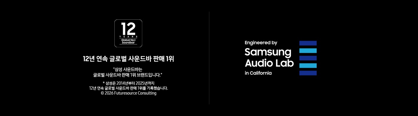 왼쪽부터 첫 번째에는 12년 연속 글로벌 사운드바 판매 1위를 나타내는 로고와 ’12년 연속 글로벌 사운드바 판매 1위‘, ‘삼성 사운드바는 글로벌 사운드바 판매 1위 브랜드입니다.’, ‘* 삼성은 2014년부터 2025년까지 12년 연속 글로벌 사운드바 판매 1위를 기록했습니다. © 2026 Futuresource Consulting’ 문구가 기재되어 있습니다. 마지막에는 삼성 오디오 랩 로고가 있습니다. 