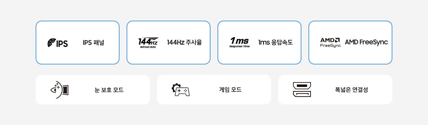 에센셜 모니터의 특장점을 나타냅니다. IPS 패널, 144Hz 주사율, 1ms 응답 속도, AMD FreeSync, 눈 보호 모드, 게임 모드, 폭넓은 연결성 입니다.
