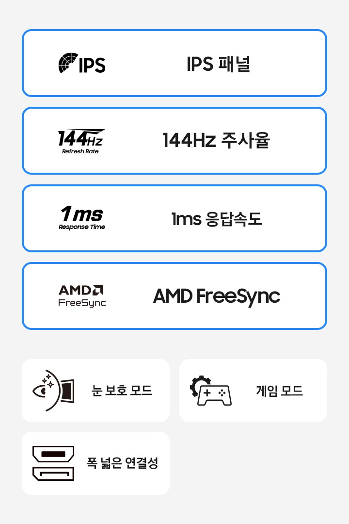 에센셜 모니터의 특장점을 나타냅니다. IPS 패널, 144Hz 주사율, 1ms 응답 속도, AMD FreeSync, 눈 보호 모드, 게임 모드, 폭넓은 연결성 입니다.