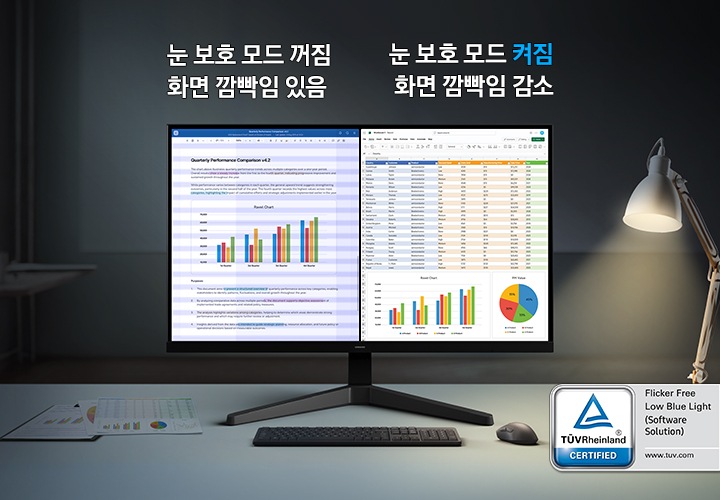 모니터 화면을 반으로 나누어 눈 보호 모드가 꺼져 깜빡임 현상이 나타난 모습과, 눈 보호모드가 켜져 깜빡임 현상이 감소한 모습을 비교하여 나타냅니다. 우측 하단엔 TÜV 인증 마크가 있습니다.